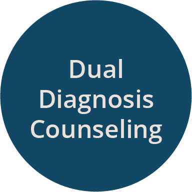 Dual diagnosis counseling